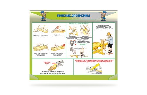 Стенд "Пиление древесины" 41335