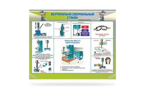 Стенд "Вертикально-сверлильный станок" 41341