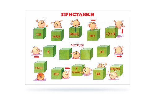 Плакат для кабинета русского языка"Приставки" 41373