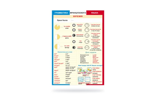 Стенд Грамматика французского языка "Время" 41421