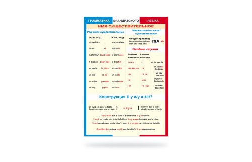 Стенд Грамматика французского языка "Имя существительные" 41427