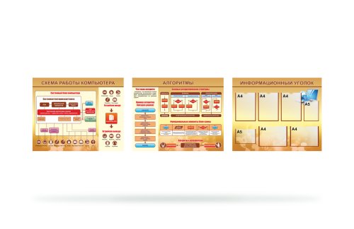 Комплект стендов для кабинета информатики 41454