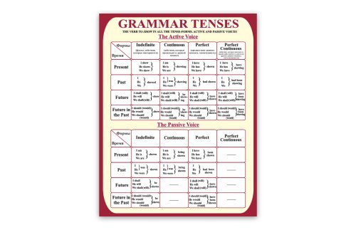 Стенд Грамматика Н2325-1