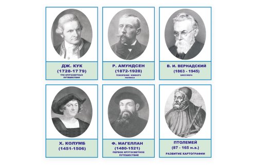 Комплект портретов для кабинета географии Н2323КП