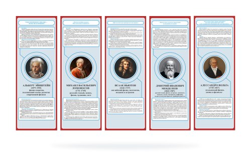 Комплект стендов для кабинета физики "Великие ученые и их деятельность" 41653