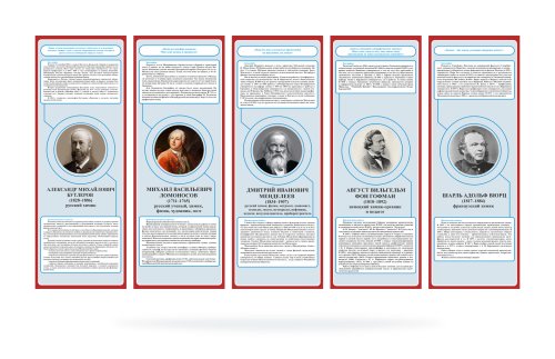 Комплект стендов для кабинета химии "Великие ученые и их деятельность" 41655