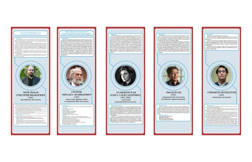 Комплект стендов для кабинета математики "Математики современности" 41779