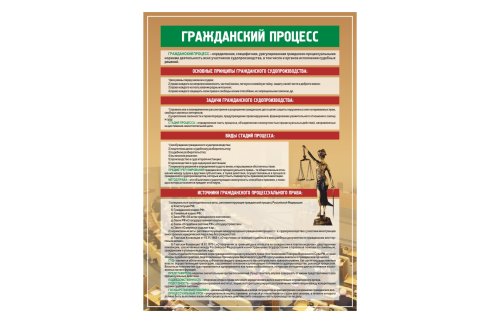 Стенд "Гражданский процесс" 41887
