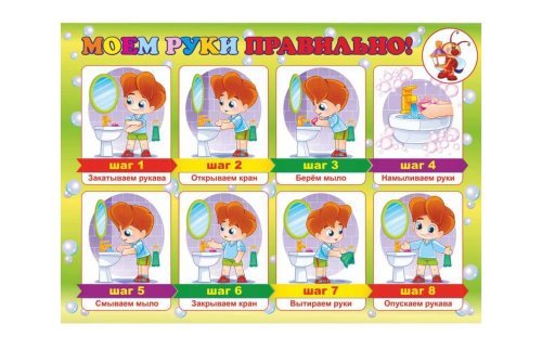 Стенд "Моем руки правильно" 42121