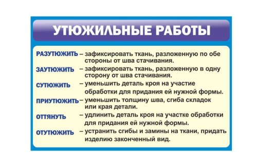 Стенд "Утюжильные работы" 42125