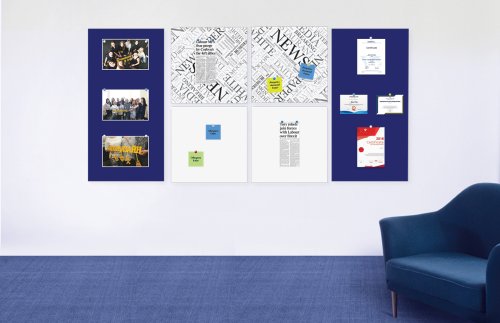 Комплект магнитно-маркерных панелей "Office News" 41967