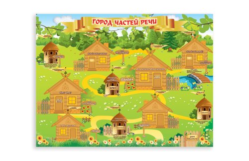 Обучающий стенд "Город Частей Речи" 43946