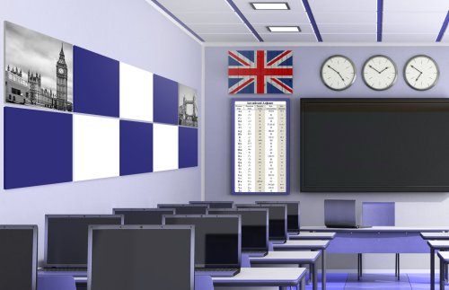 Комплект магнитных панелей для кабинета английского языка 44585