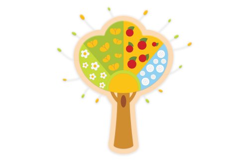 Декорация "Дерево Четыре сезона" 157х218 см 46601