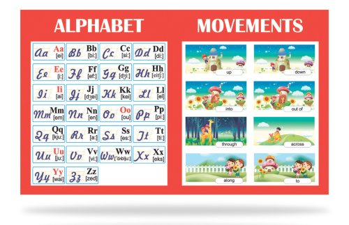 Стенд "Alphabet\Movements" 47843