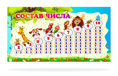 Стенд "Состав числа" 46038
