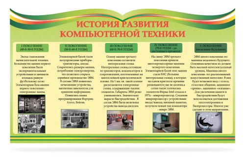 Стенд "История развития компьютерной техники" 45741