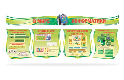 Комплект стендов "В мире информатики" 45742