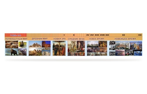 Стенд "История мира" №2 49446