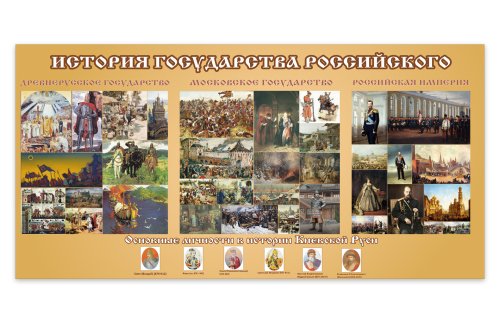 Стенд "История государства российского" 49447