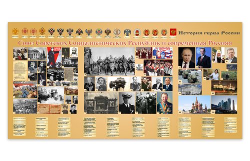 Стенд "СССР и современная Россия" 49448
