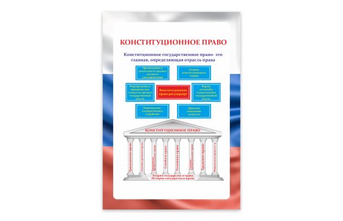 Стенд "Конституционное право" 49451