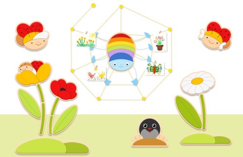 Комплект декораций "На лугу" 49636