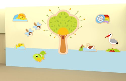 Комплект декораций "На пруду" №3 49937