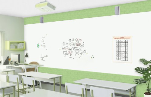 Оформление зоны доски "Лофт" ЗД-2