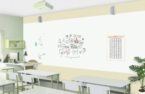 Оформление зоны доски "Пастель" ЗД-3