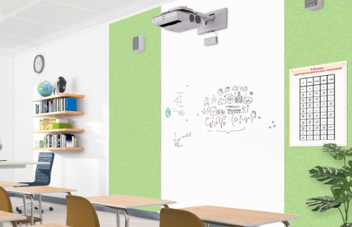 Оформление зоны доски "Green mini" ЗД-9