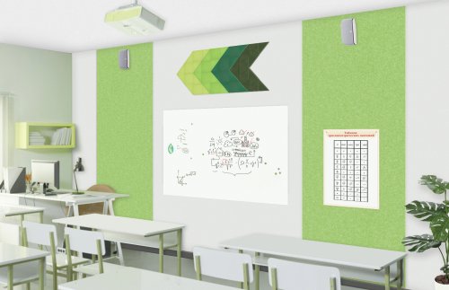 Оформление зоны доски "Движение" ЗД-17