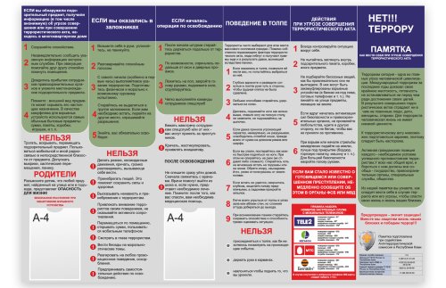Стенд-памятка "Нет!!! Террору" из 2-х частей 50961