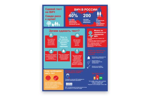 Стенд "Тест на ВИЧ" 51787