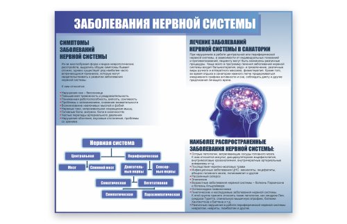 Стенд "Заболевания нервной системы" 51790