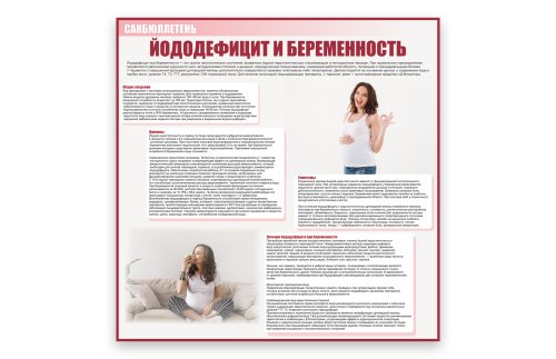 Стенд "Йододефицит и беременность" 51794