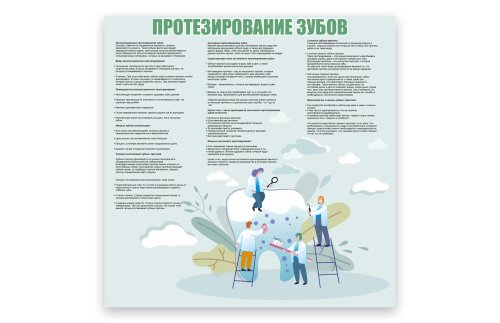 Стенд "Протезирование зубов" 51800