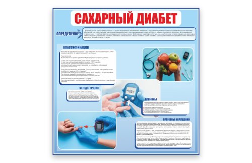 Стенд "Сахарный диабет" 51785