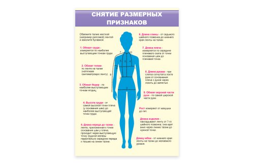 Стенд "Снятие размерных признаков" 51979