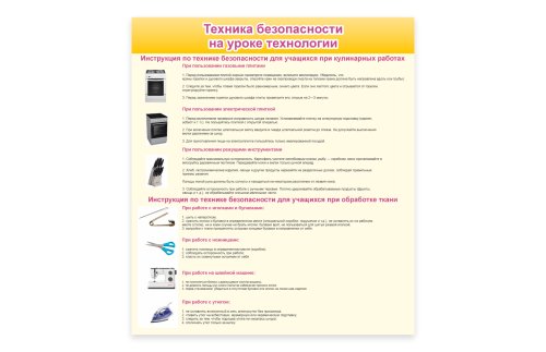 Стенд "Техника безопасности на уроке технологии" 51981