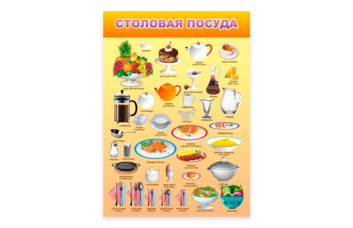 Стенд "Столовая посуда" 51988