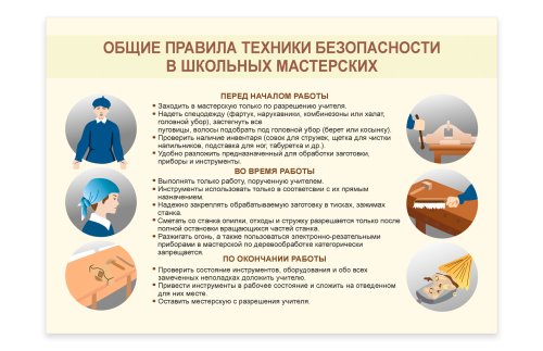 Стенд "Общие правила техники безопасности в школьных мастерских" 51989