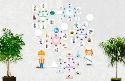 Комплект стендов "Человек-профессия" 51998