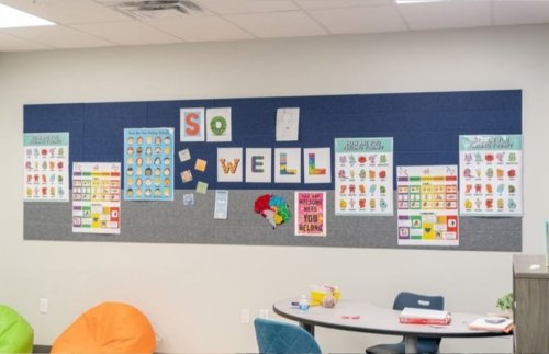 Зона классного уголка пространство для информации и творчества КВС-31