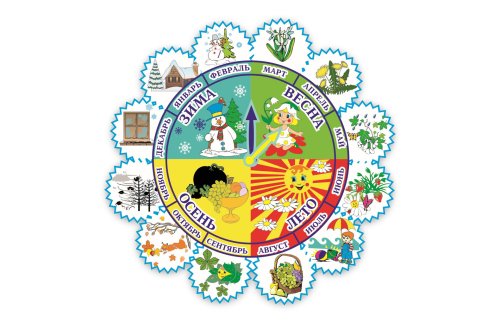 Календарь природы Снежинка 00577Р