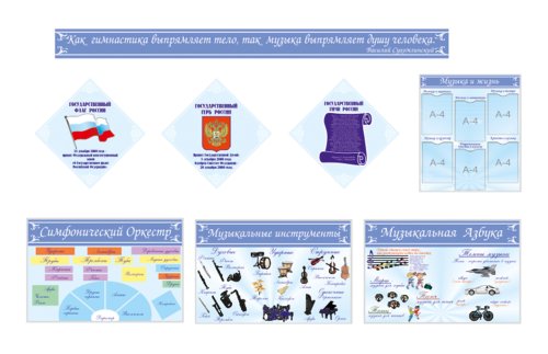 Комплект стендов для кабинета музыки Н2321