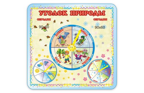 Стенд «Уголок природы» из набора «Веселые малыши» 00740-4р