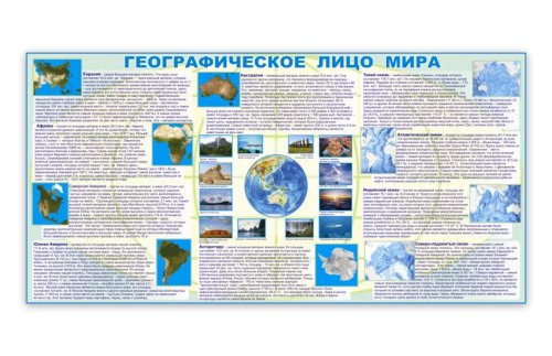 Стенд Географическое лицо мира Н2323-3