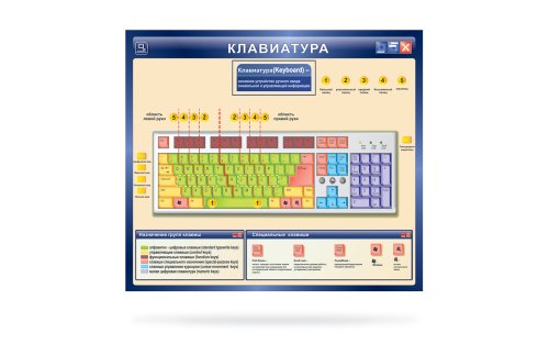 Стенд Клавиатура Н2326-4