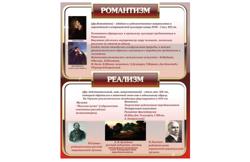 Стенд Романтизм и Реализм К2061-2